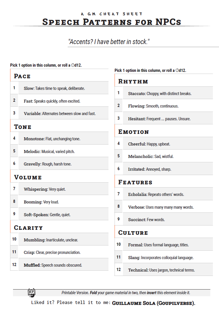 Speech Patterns for NPCs - A GM Cheat Sheet by Goupilverse