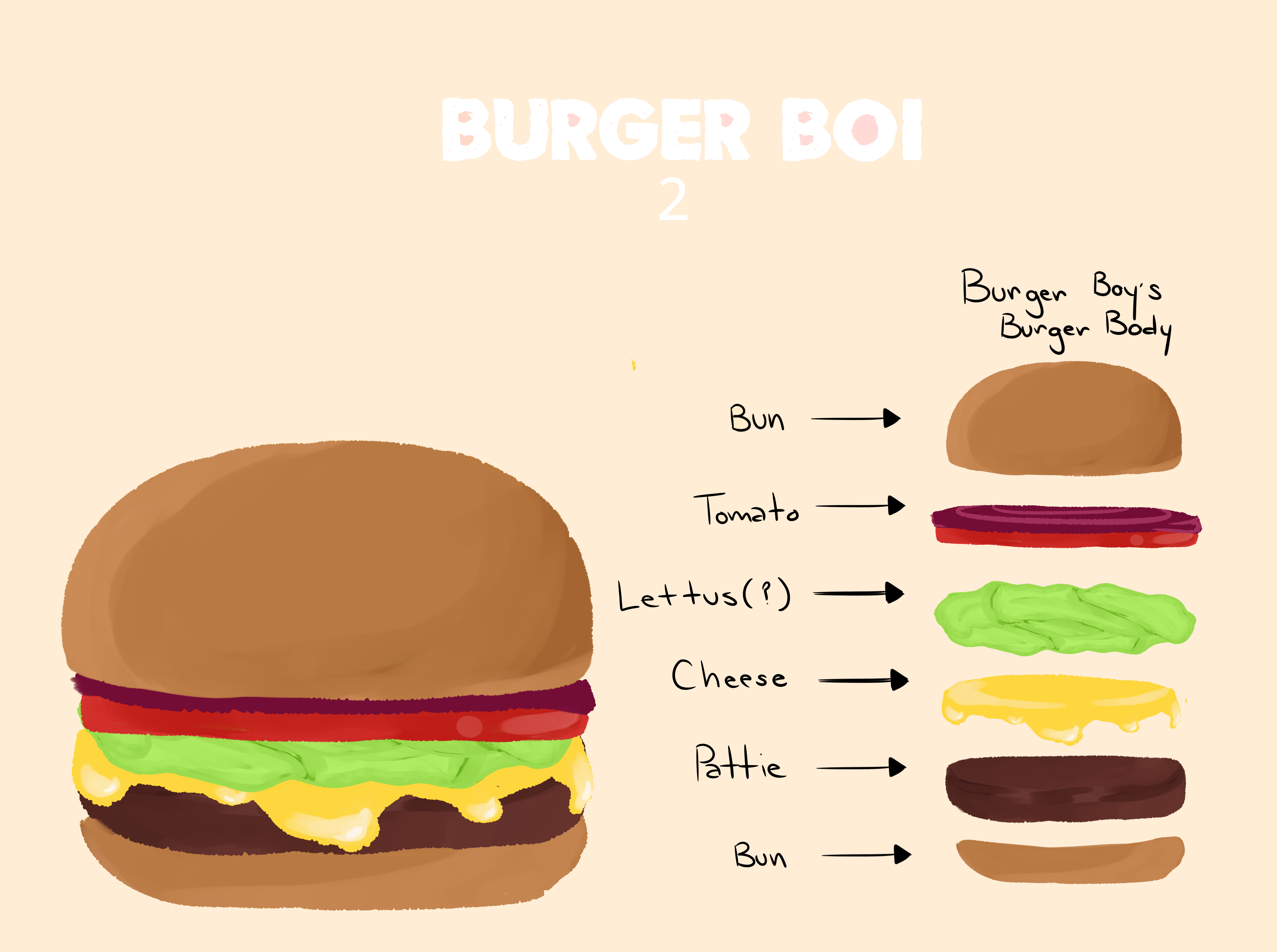 Burger Boy 2