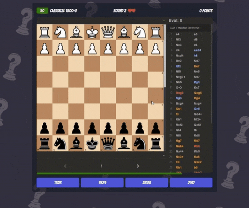 Guess The Elo By Hieuimba