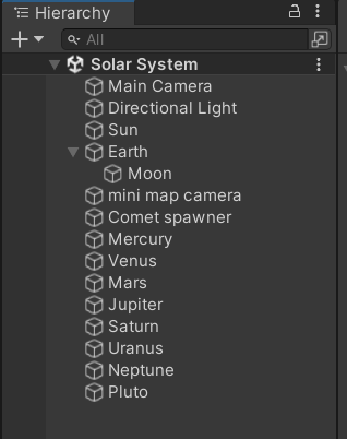 Solar System by hafizhuzaifaahmed