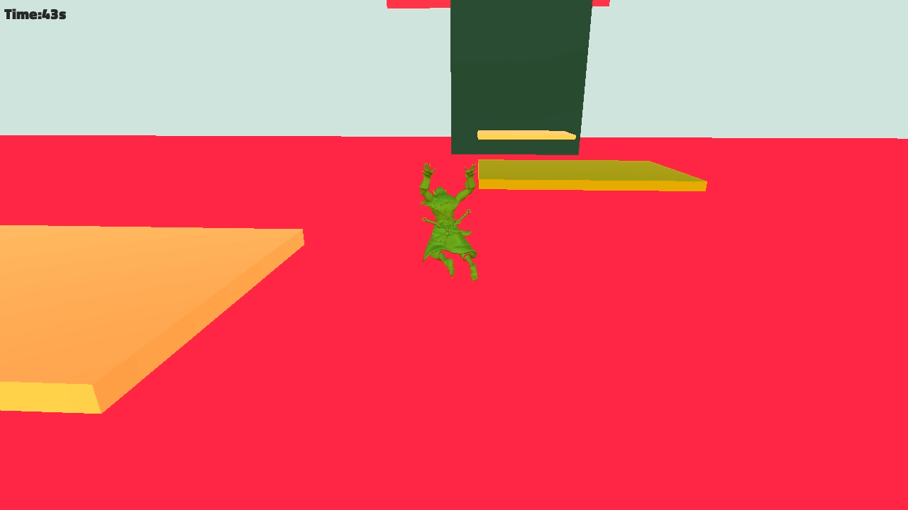 Frogkour