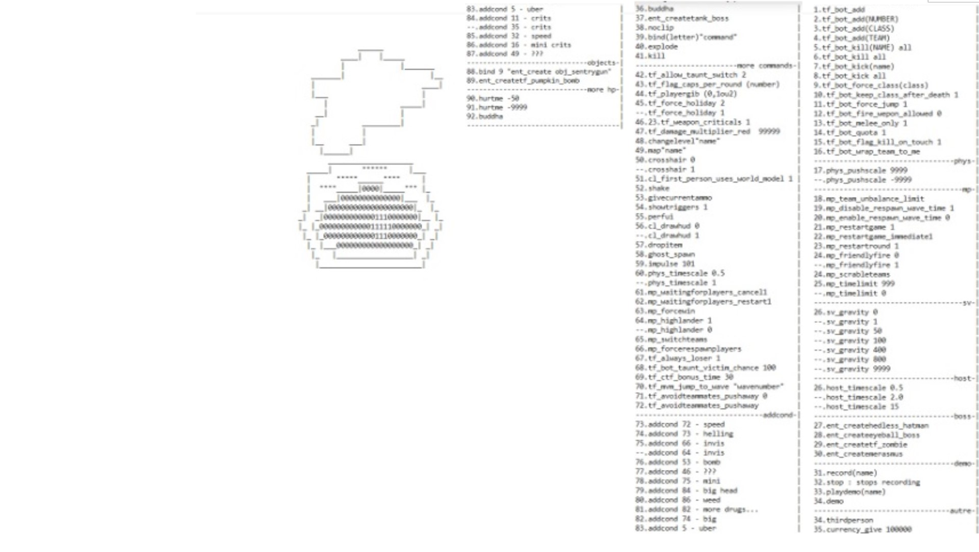 Team Fortress 2 Console Commands (TFCC) by HorBor Red Team