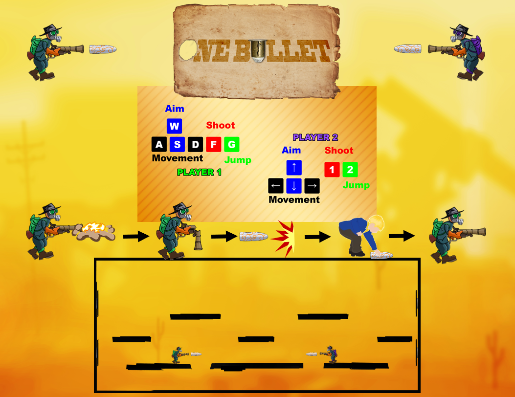 One Bullet
