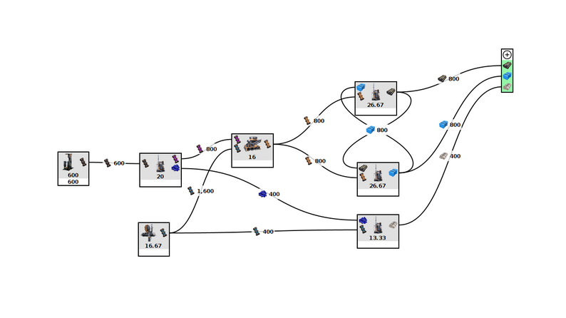 Satisfactory Modeler by satisfactorymodeler