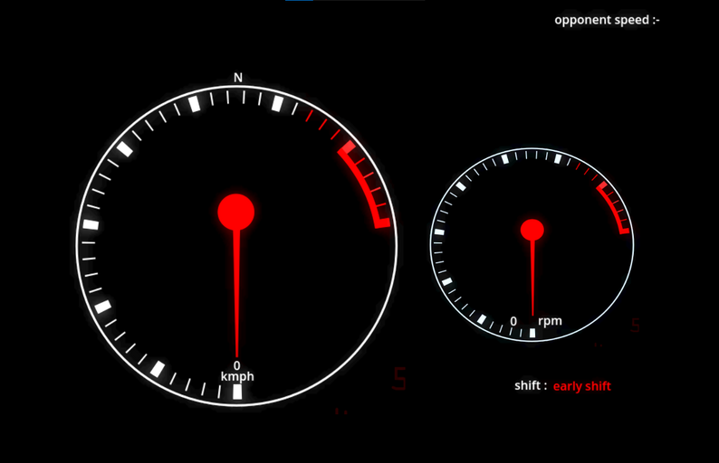 Speedometer by cryhard7