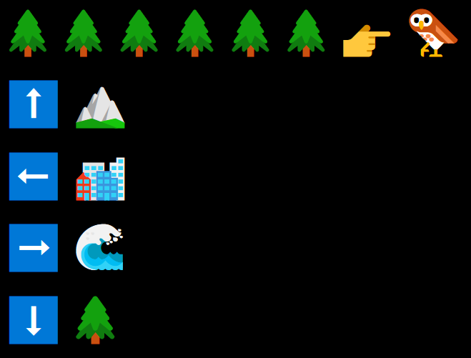 online free text adventure online free text adventure