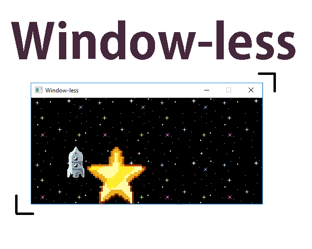 Cover image for Window-less