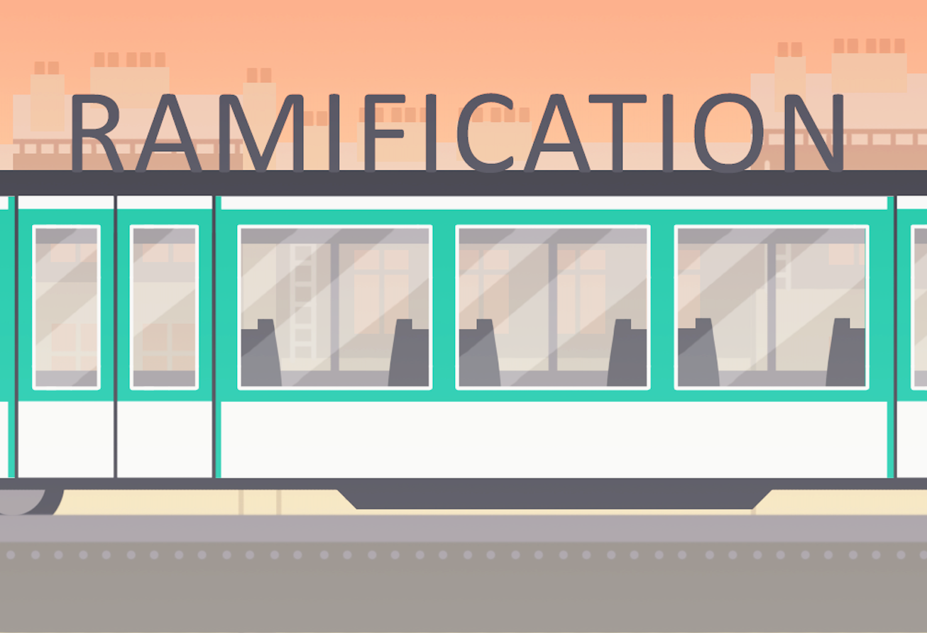 Ramification