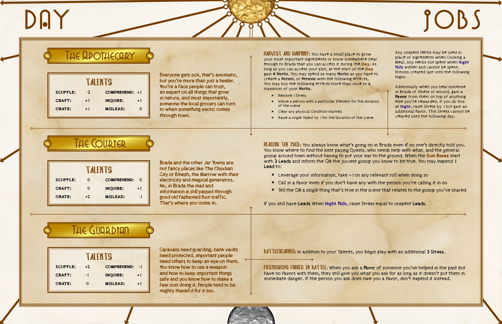 Screenshot 2 for As We Cling Together: Playtest