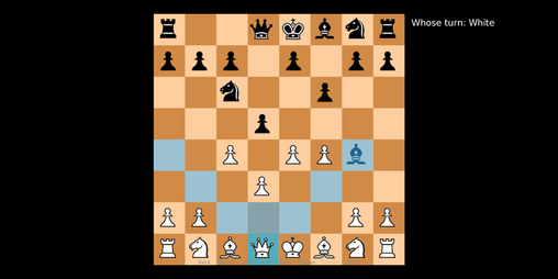 Cover image for Chess Game in Ren'Py!
