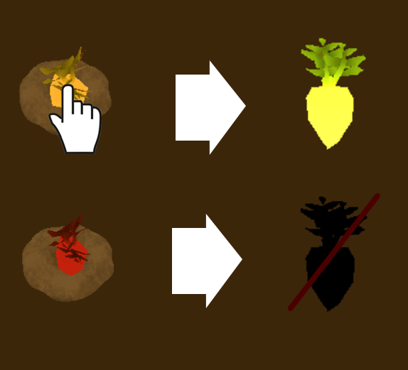 Cover image for Click and Harvest 0.1