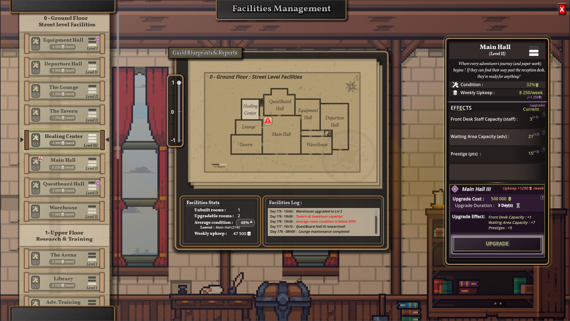 Adventurers Guild Inc. by Vincent L (Trakaan) Gamedev