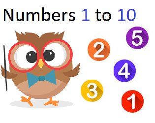 Numbers 1 to 10