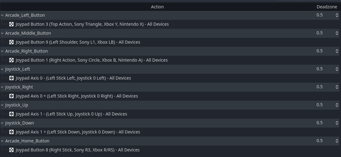 Godot Input Mappings for every Arcade Input Godot Input Mappings for every Arcade Input