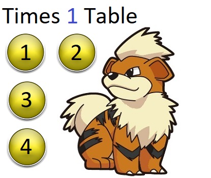 Times 1 Table