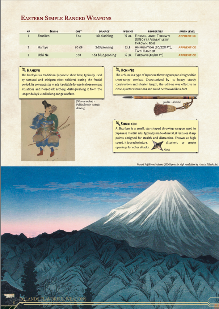 Roland's Flavorful Weapons by Internal Rock