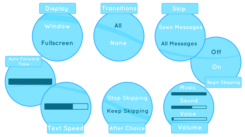Bubble GUI Graphics [CC0 Version] by MysteryCorgi