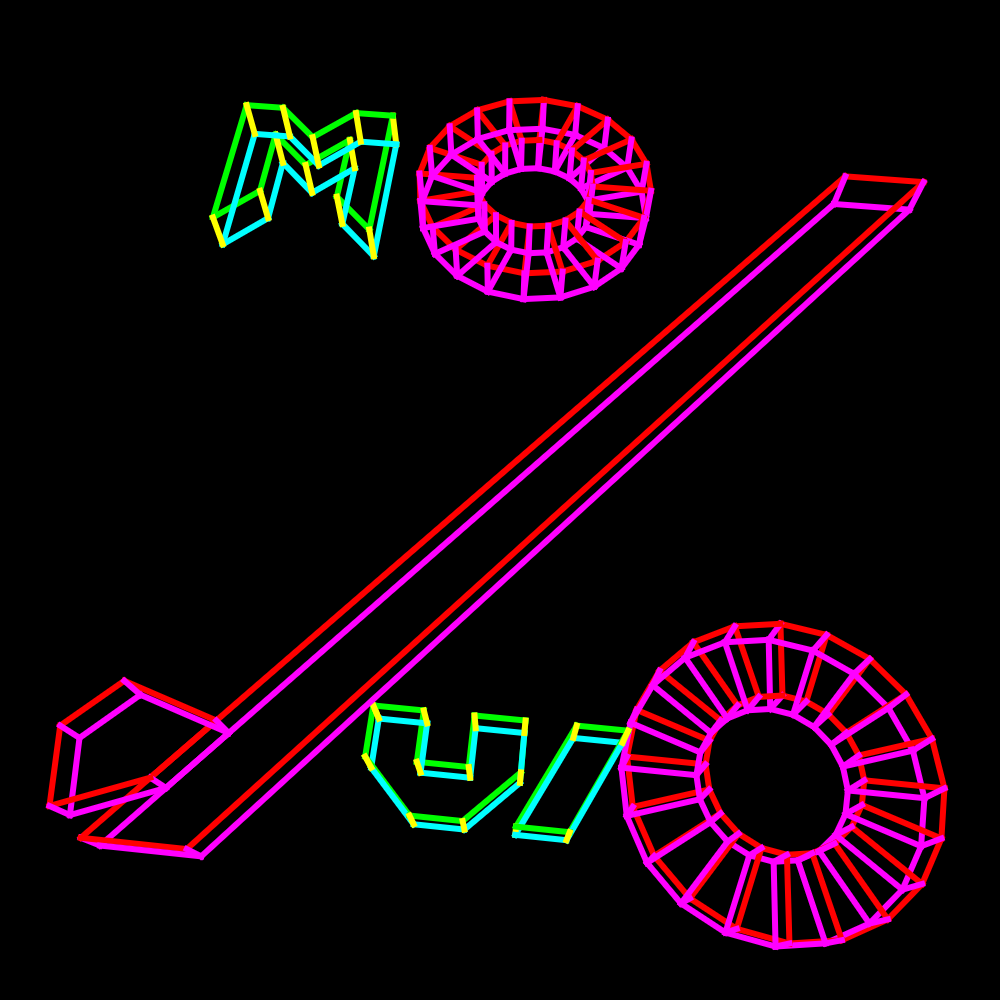 Modulo