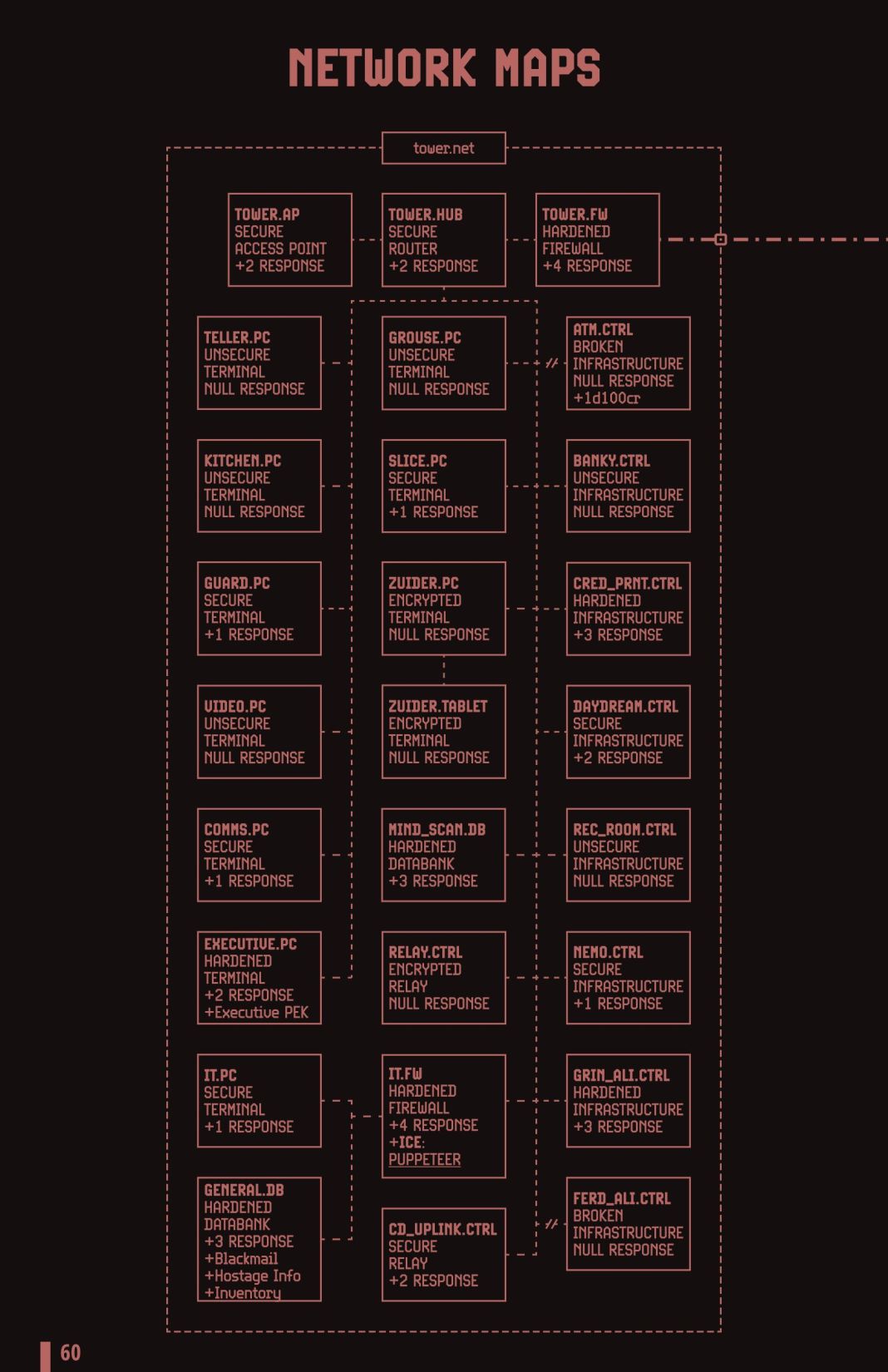 Screenshot 5 for Death Pays All Debts