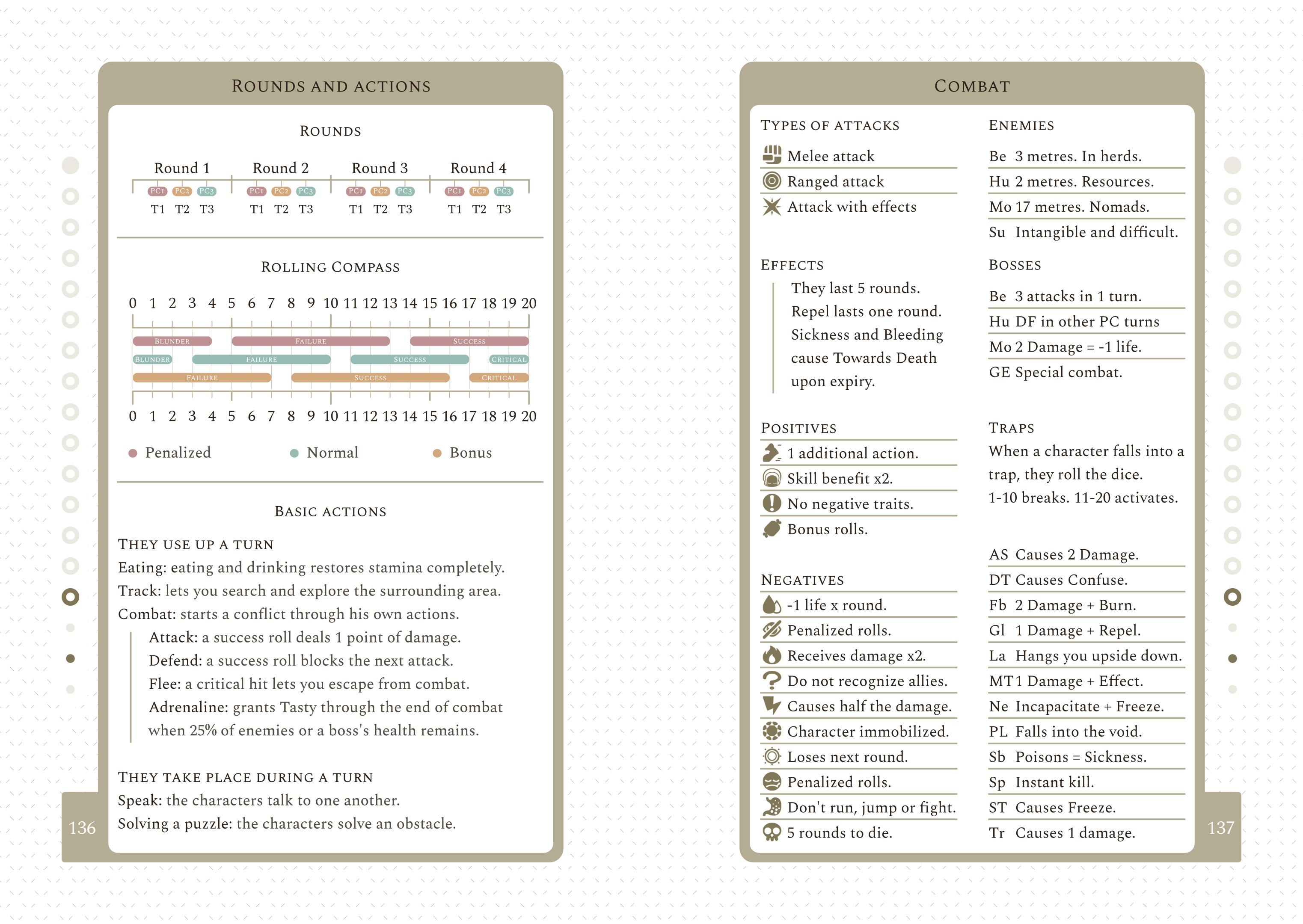 Screenshot 5 for Kat-Patum: Humans TTRPG