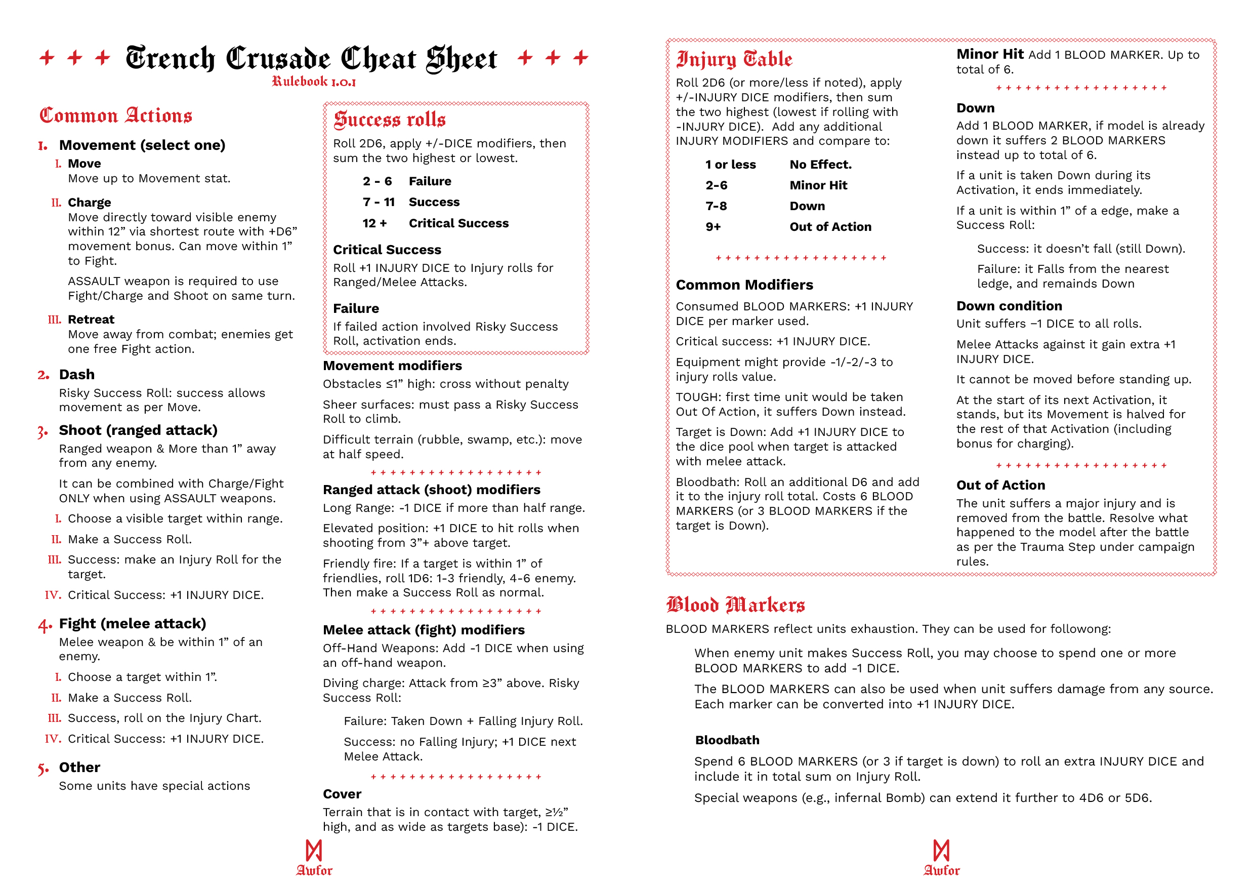 Screenshot 2 for Trench Crusade cheat sheet