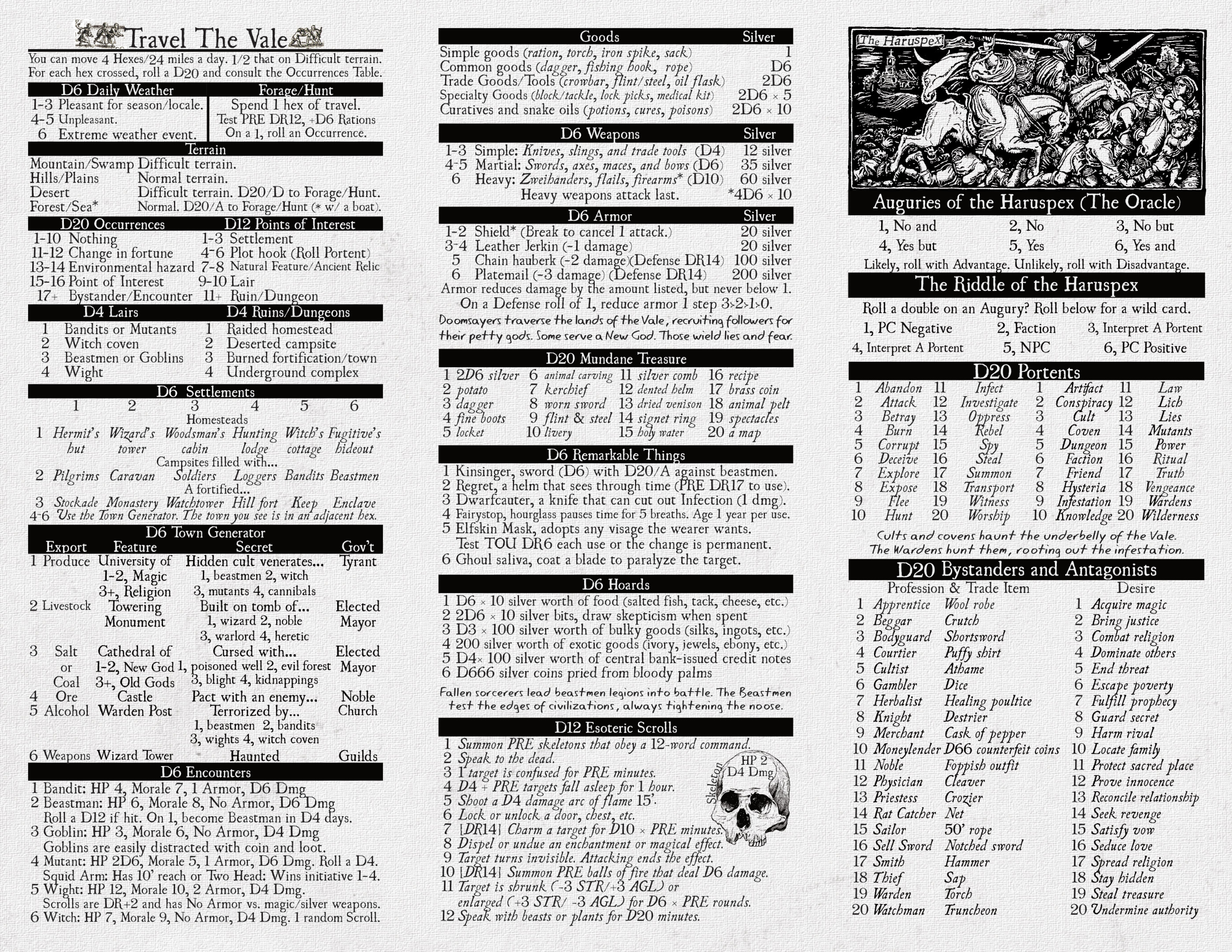 Screenshot 3 for Mini Mörk Manual, a solo rpg in a pamphlet