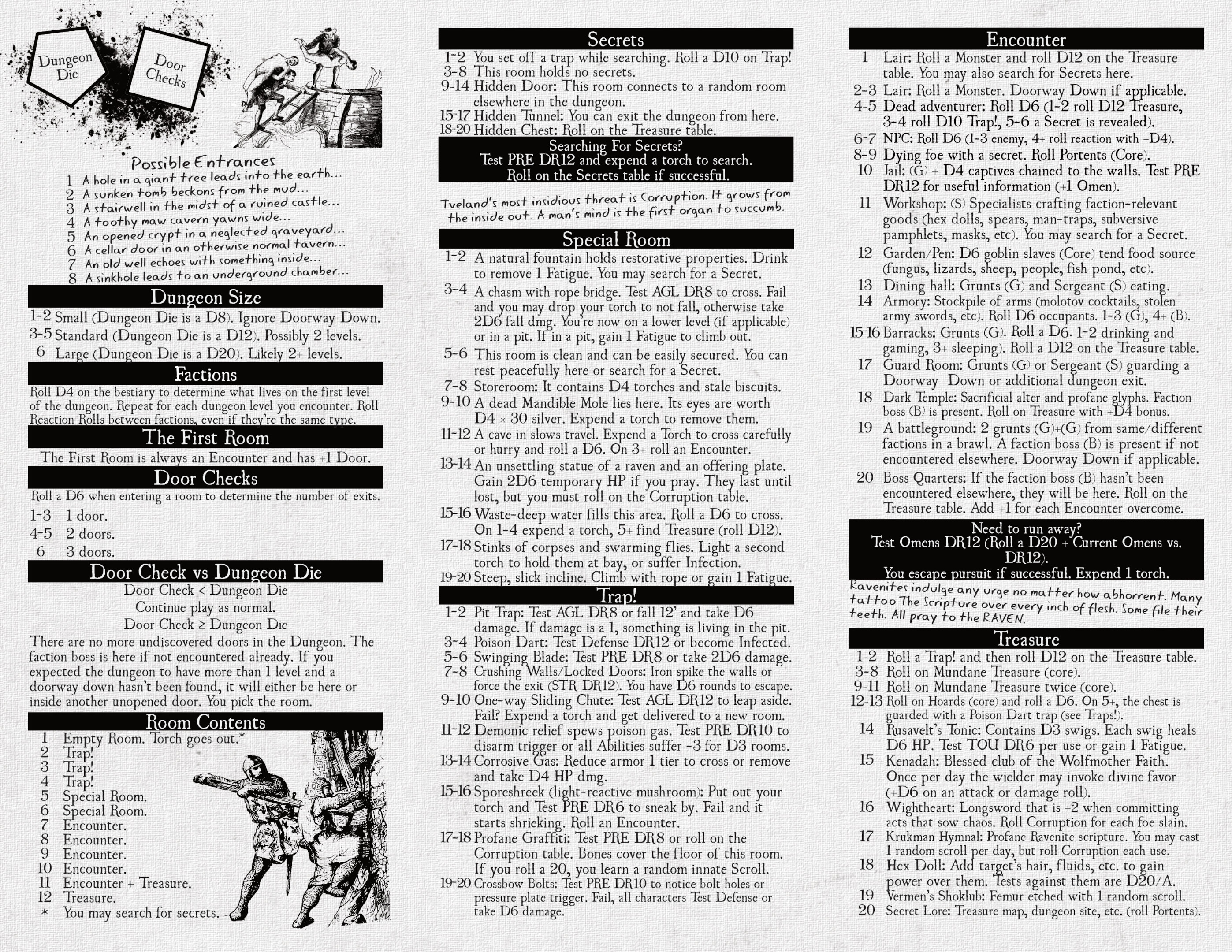 Screenshot 5 for Mini Mörk Manual, a solo rpg in a pamphlet