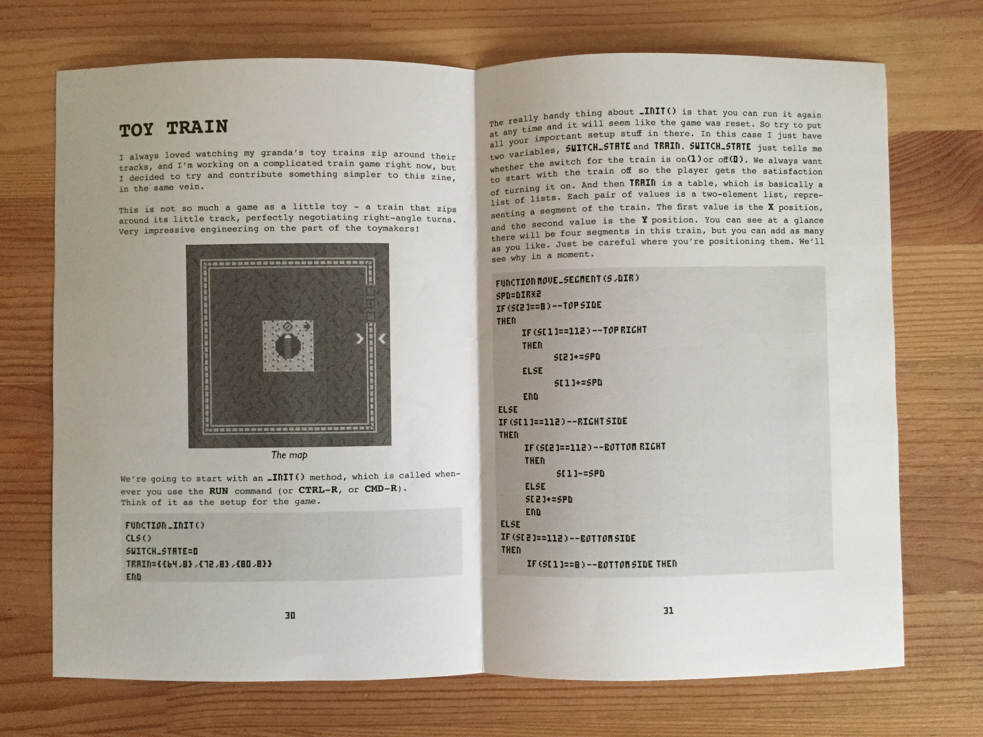picopico ページ Pico-8 Fanzine #1 japanese by sectordub