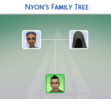 Screenshot 7 for Premade Sim and Relationship Overhaul