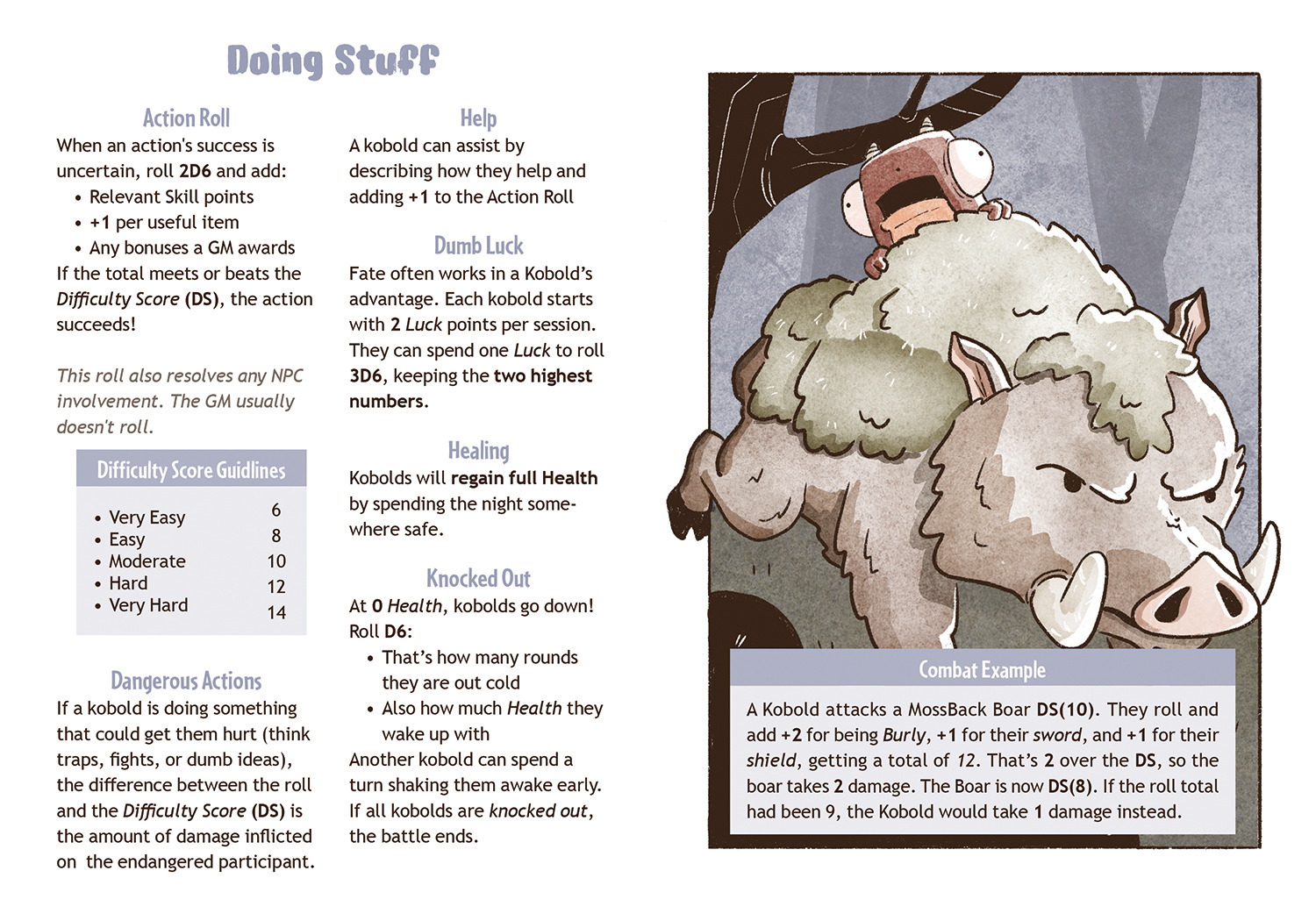 Screenshot 2 for Kobold Krew