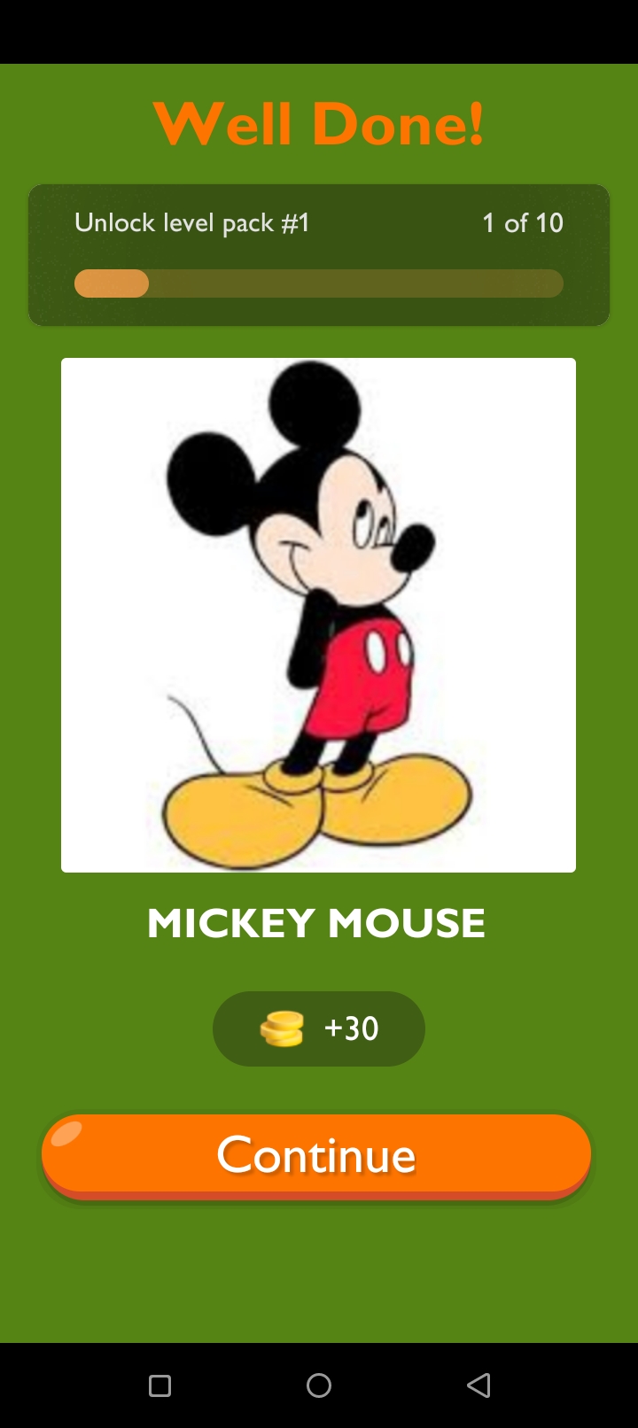 Cartoon Character Quiz by hussainwqw