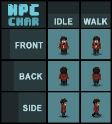 New NPC is out! - NPC [male 06] by Nectanebo
