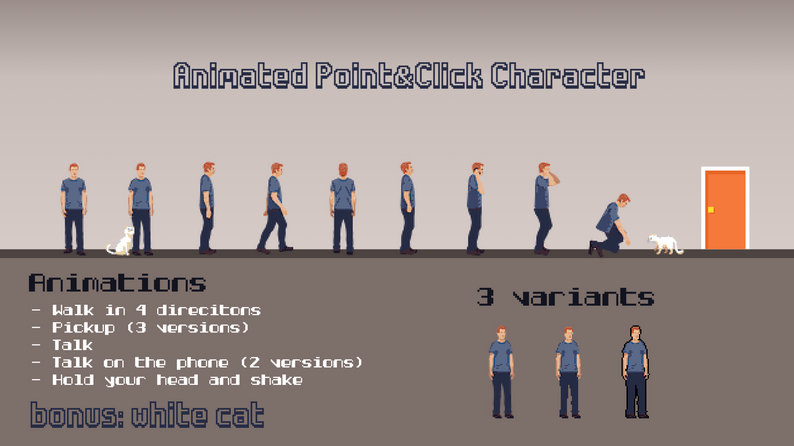 Animated Point&Click Character by Magory
