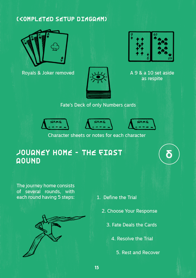 Screenshot 4 for Ithaca in the Cards: Second Expedition
