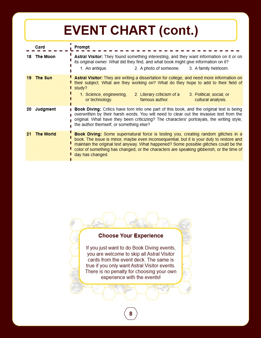 Screenshot 5 for Astral Library