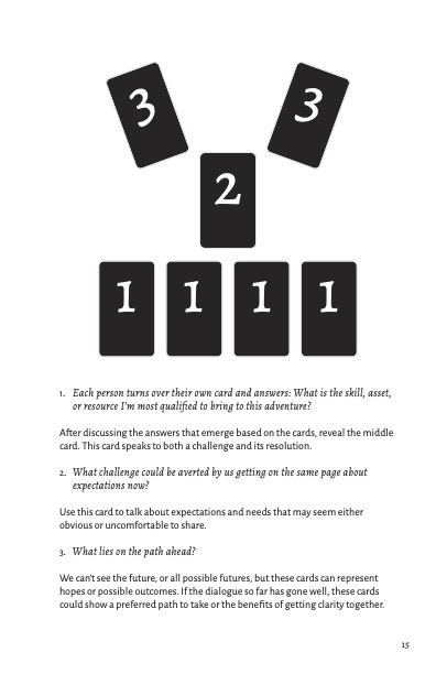 Screenshot 4 for In Good Company: Conversational Templates for Challenging Times