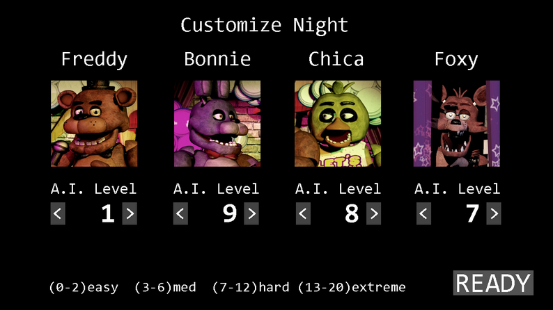 FNaF Python by StePlay