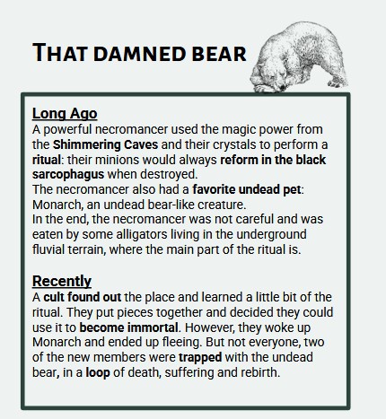 Screenshot 2 for That damned bear - Cairn Pamphlet