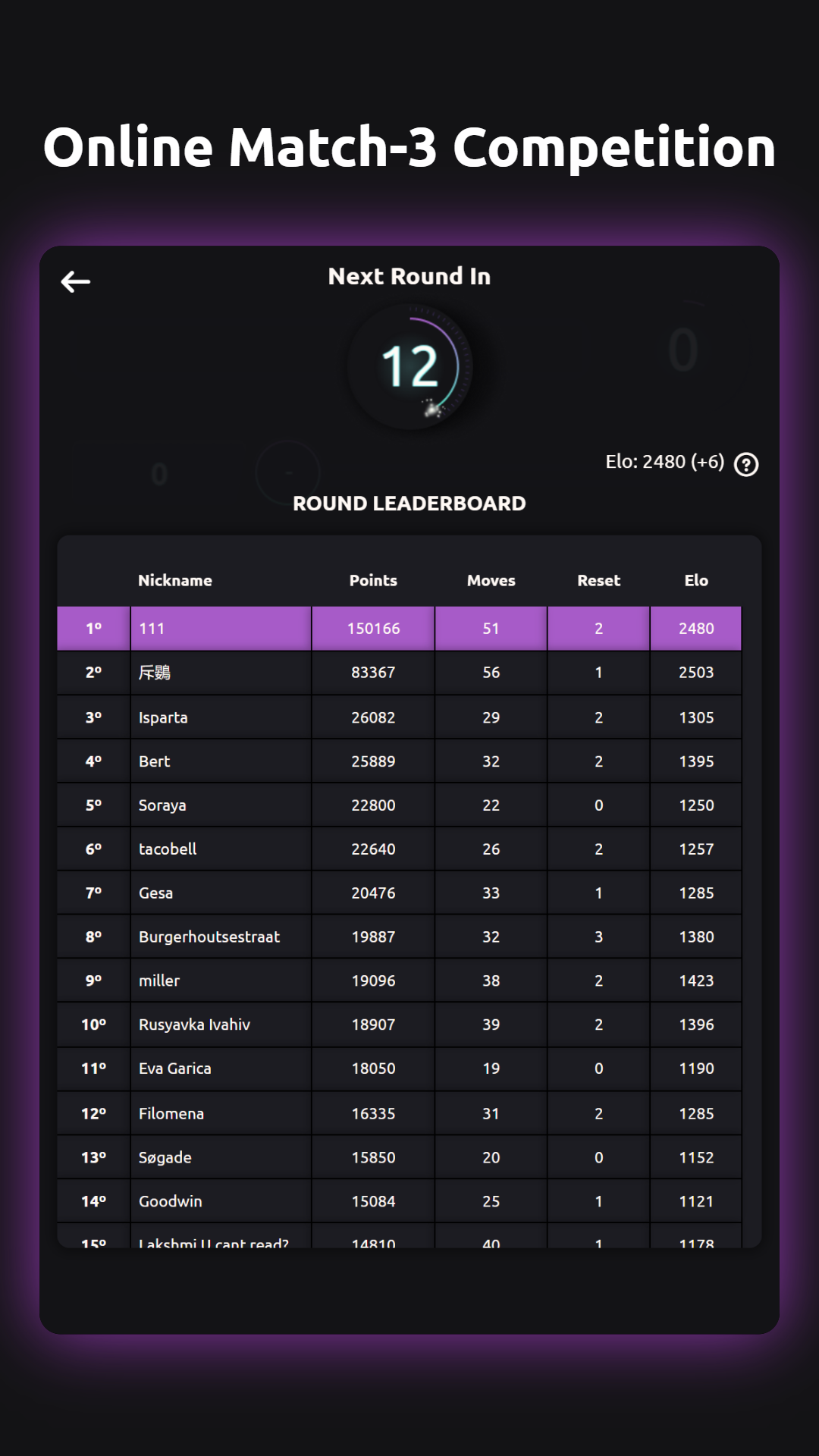 Screenshot 5 for Guivo: Multiplayer Match-3