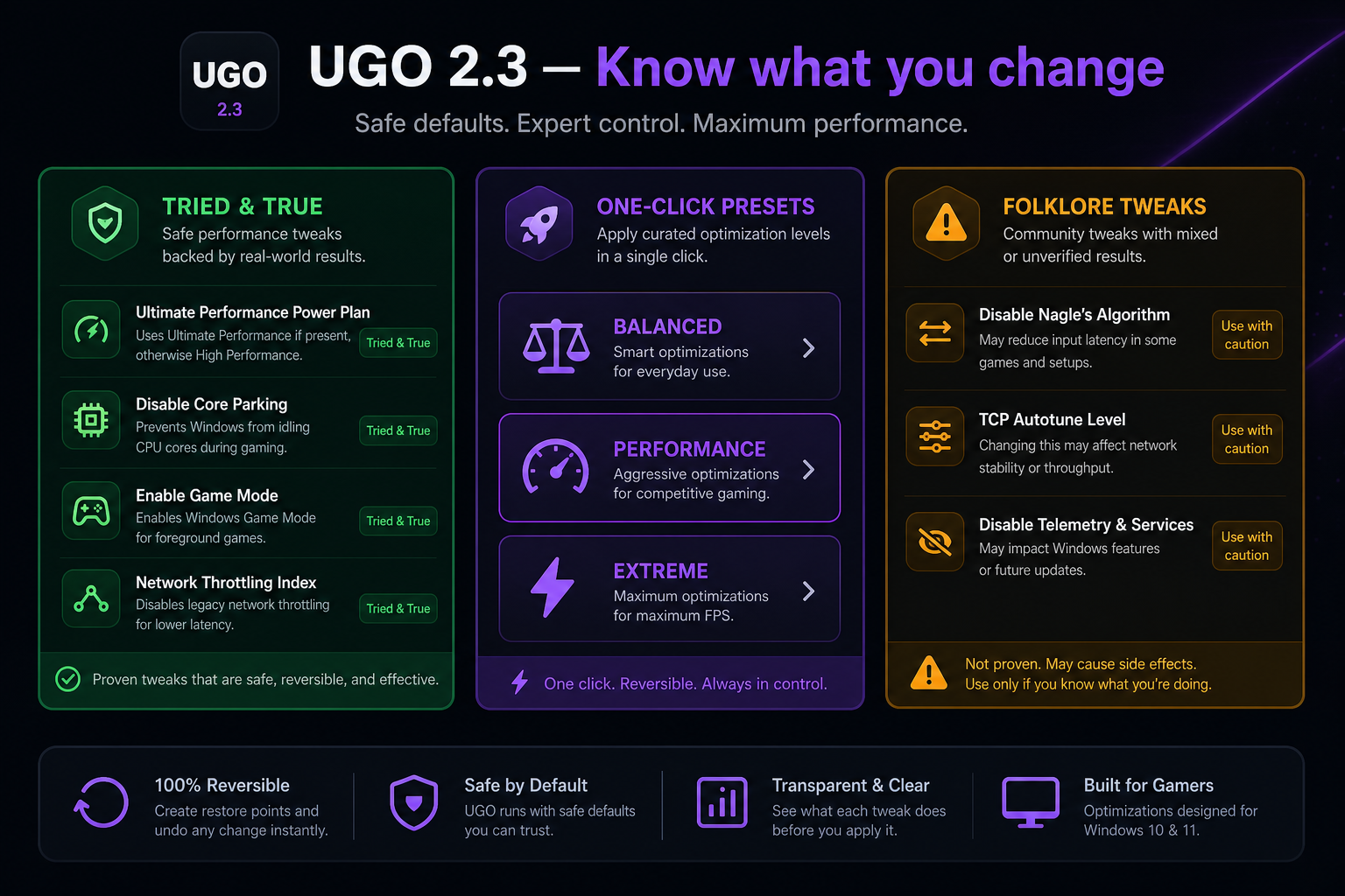 Screenshot 2 for Ultimate Game Optimizer (NOW FREE)
