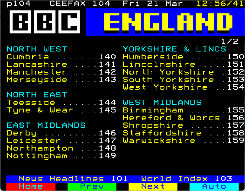 Ceefax Simulator by BBC BASIC