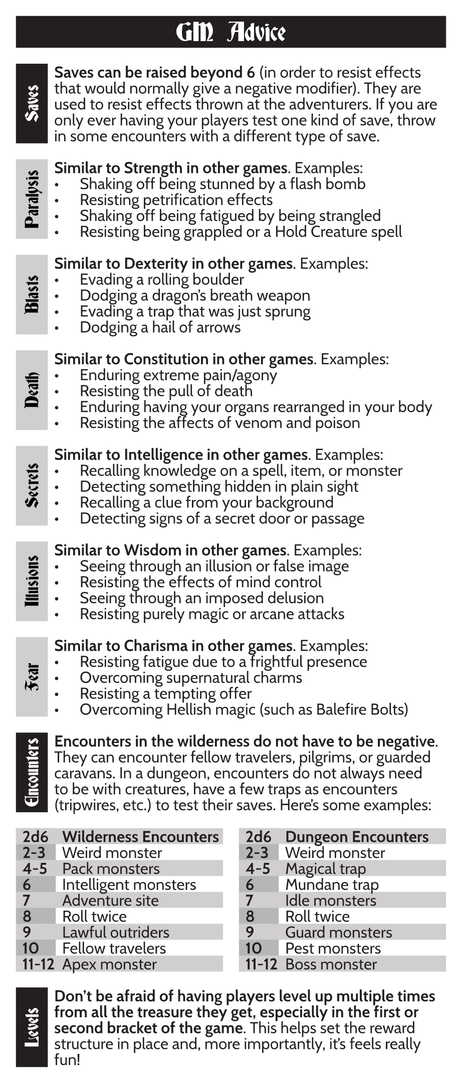 Screenshot 3 for Gamemaster Cyclopedia - AK2