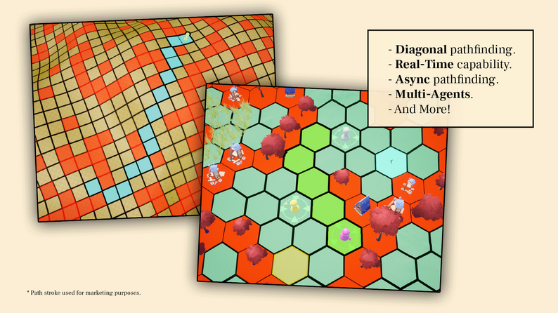 Mega Grid System for Unreal Engine 5 by TwoBitStudios