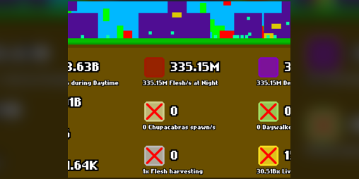 Cover image for Clickacabra