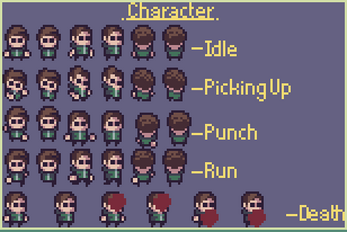 Pixel art sprite sheet showing a character in idle, picking up, punch, run, and death animations with labels.