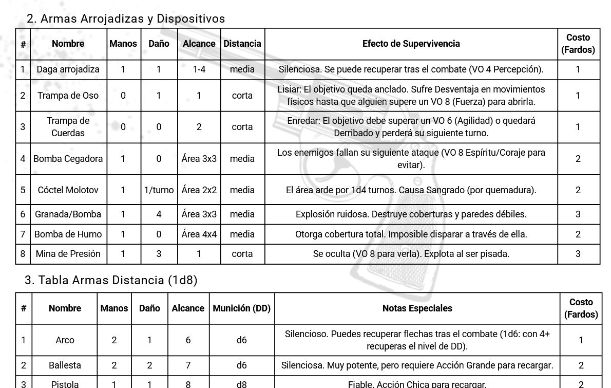 Screenshot 2 for Días Remanentes: Apocalipsis