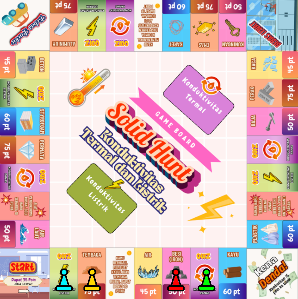 Screenshot 2 for Solid Hunt: Rise of the Material Master