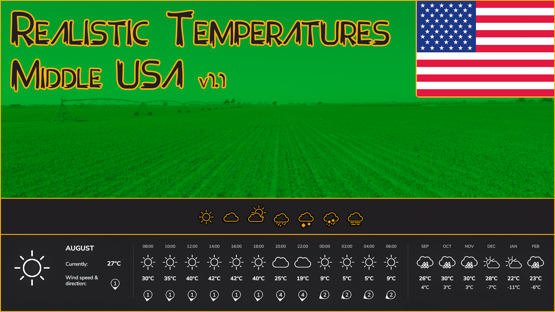 Screenshot 2 for Realistic Temperatures - Mid USA