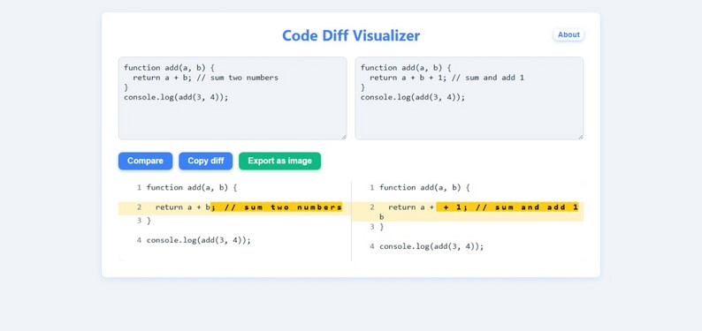 Code Diff Visualizer by T1ko
