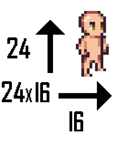 Casia Characters by SBrandan